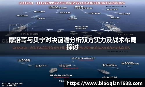 绿茵直播绿茵直播摩洛哥与贝宁对决前瞻分析双方实力及战术布局探讨