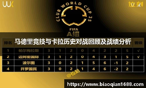 绿茵直播绿茵直播马德里竞技与卡拉历史对战回顾及战绩分析